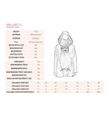 Shop Wombat & Co Wombat & Co Wallaby 2.0 Jacket - Grey & Black at Babymaxi