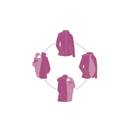 Shop Mamalila Mamalila Softshell Babywearing Jacket Allrounder - Mustard at Babymaxi